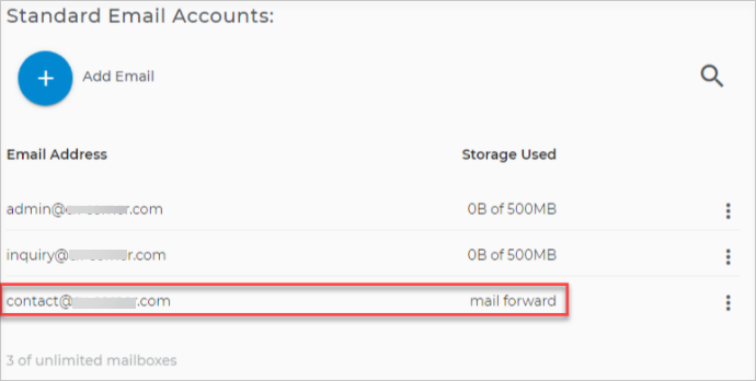 Forward address is visible